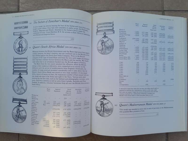 BRITISH ORDERS, DECORATIONS AND MEDALS **Spink**