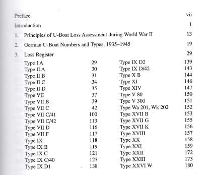 GERMAN U-BOAT LOSSES DURING WORLD WAR II