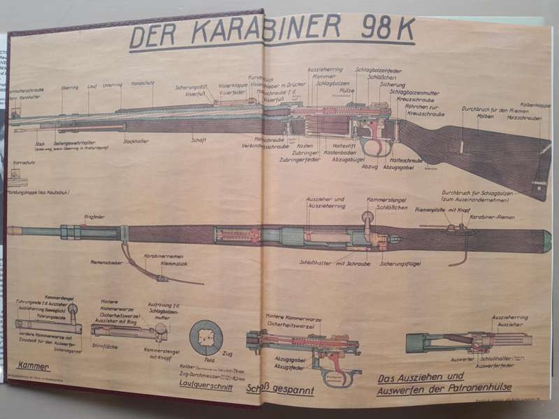 K98k BACKBONE OF THE WEHRMACHT Vol. 1 and 2
