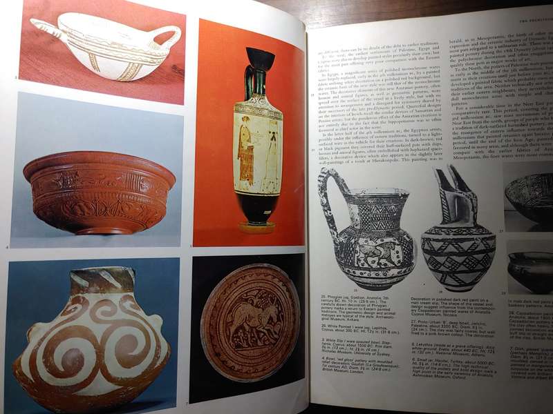 World Ceramics - Robert J. Charleston
