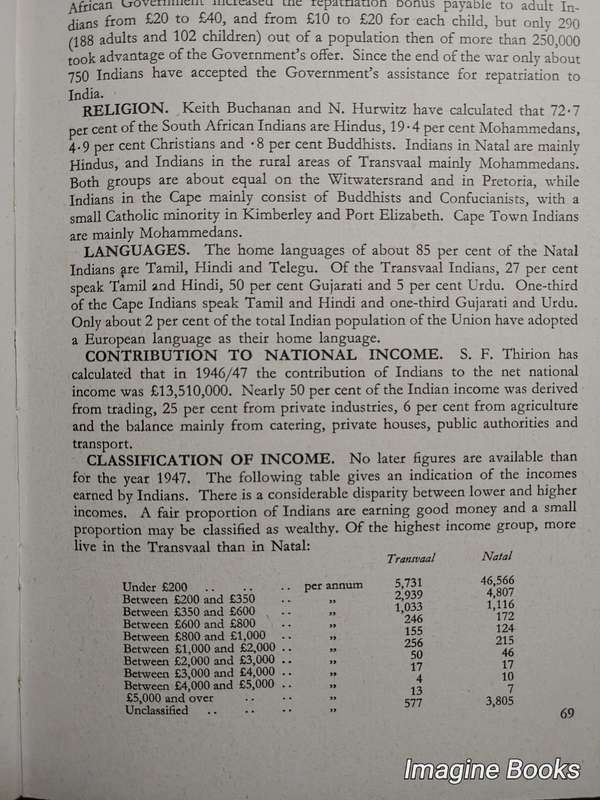 Year-Book For South Africa 1958