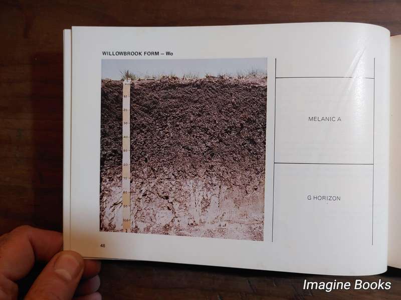 Soil Classification - A Binomial System For South Africa