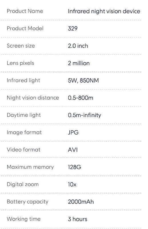 INSKAM Infrared Night Vision Scope 10X Magnification, 800m range, HD 1080P Digital Monocular