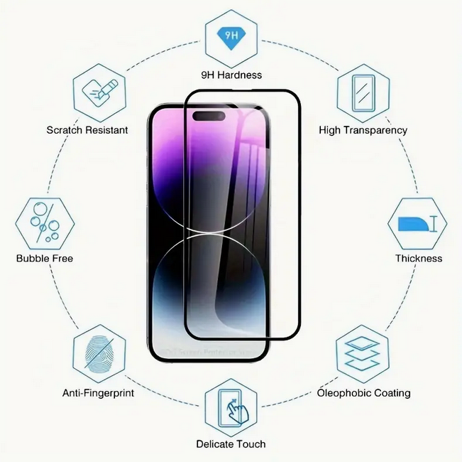 Apple iPhone 12 Pro Max 4 Pcs Tempered Glass Screen Protector