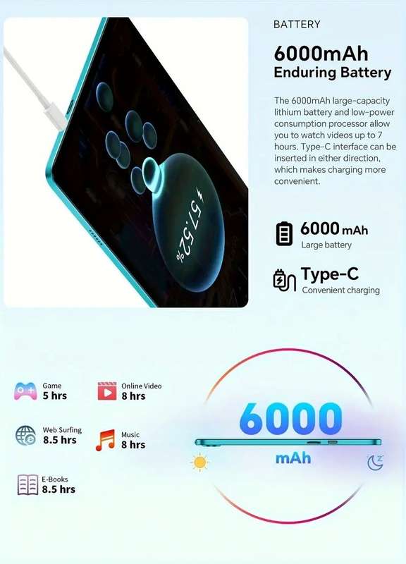 10.1 Inch Android 14 Tablet 12GB RAM 128GB SSD Octa-core with Accessories