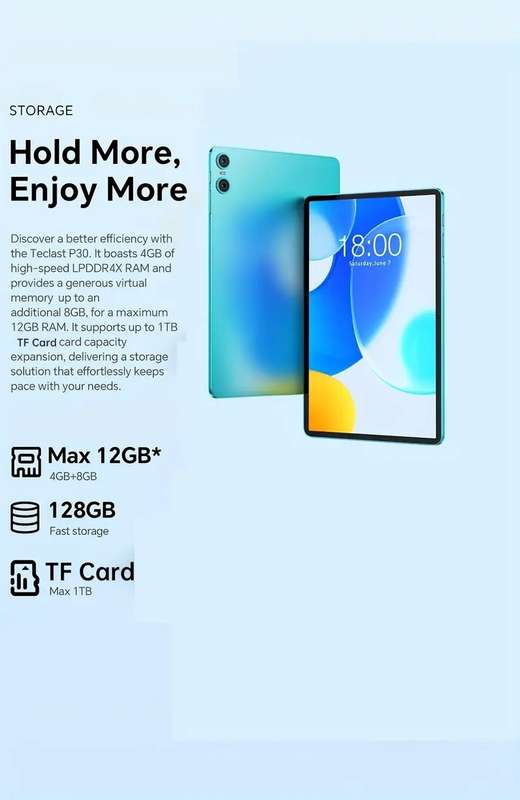 10.1 Inch Android 14 Tablet 12GB RAM 128GB SSD Octa-core with Accessories