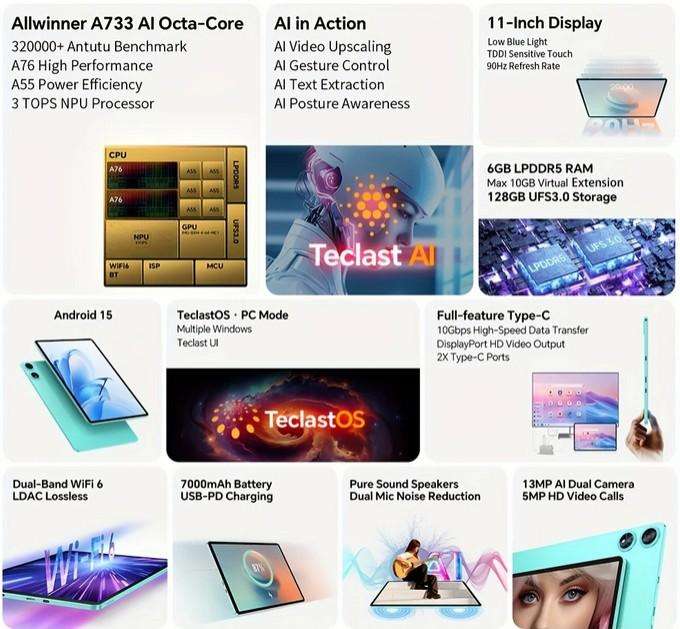 11 Inch Android 15 Tablet 16GB RAM DDR5 128GB SSD Octa-core with Accessories