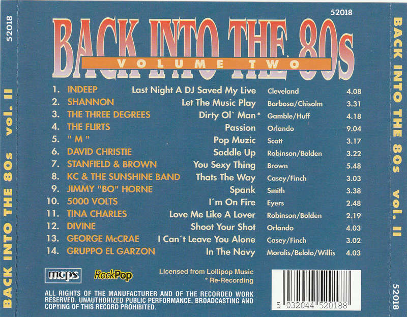 Various - Back Into The 80s Vol.2 CD Import