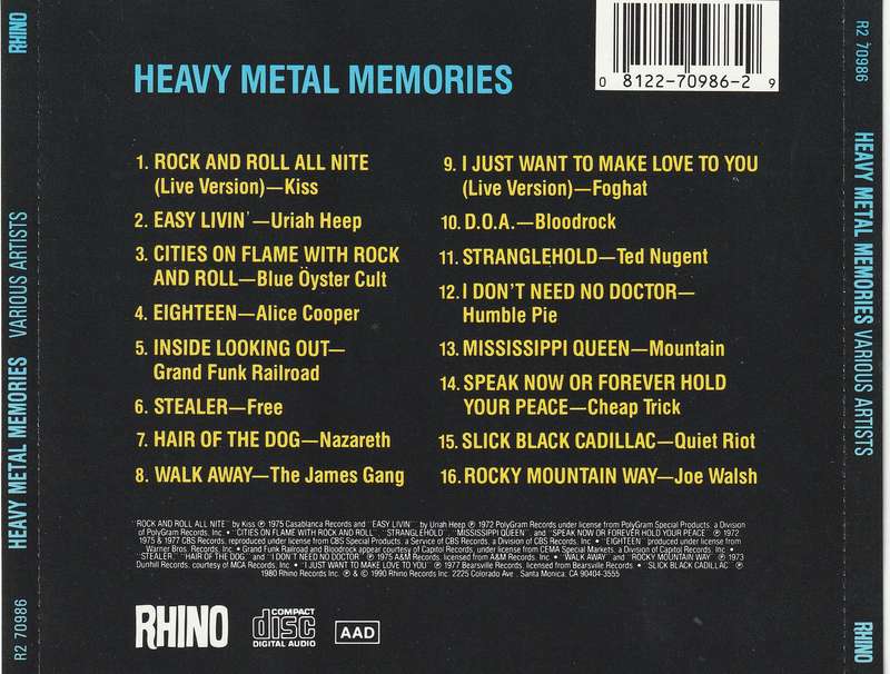 Various - Heavy Metal Memories CD Import