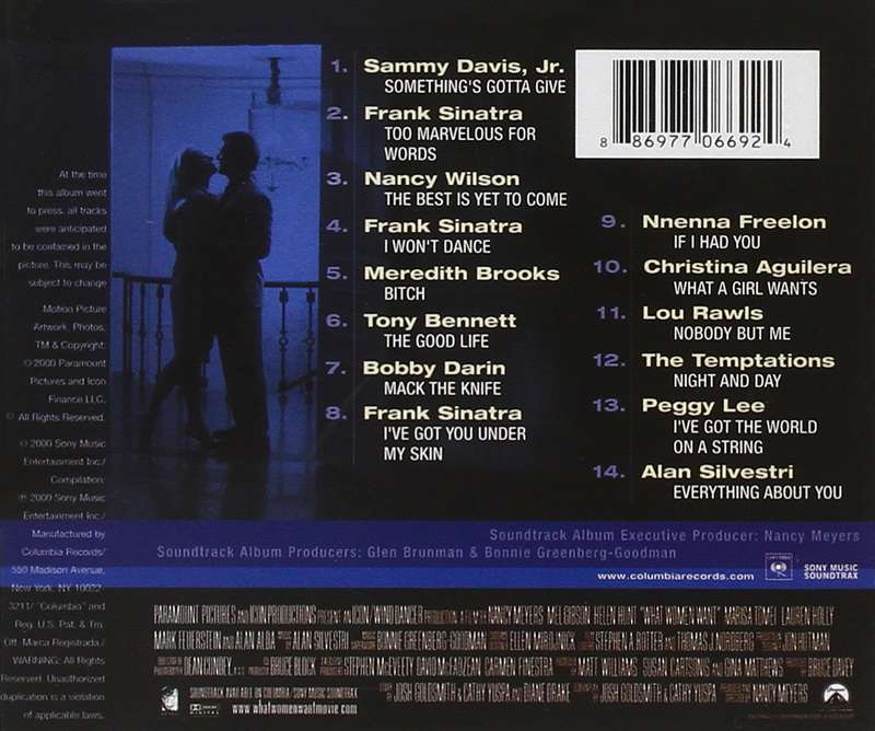 Soundtrack - What Women Want CD Import