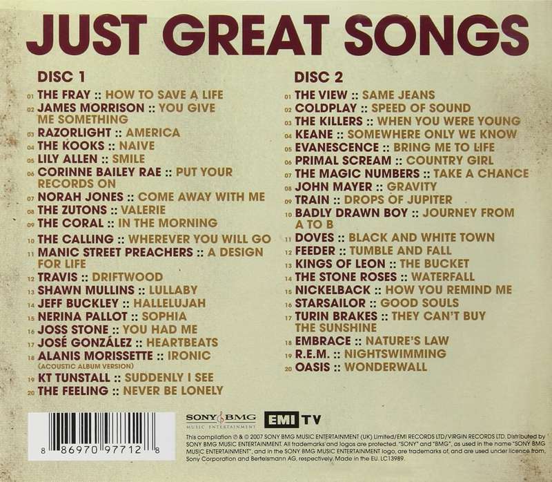 Various - Just Great Songs Double CD Import