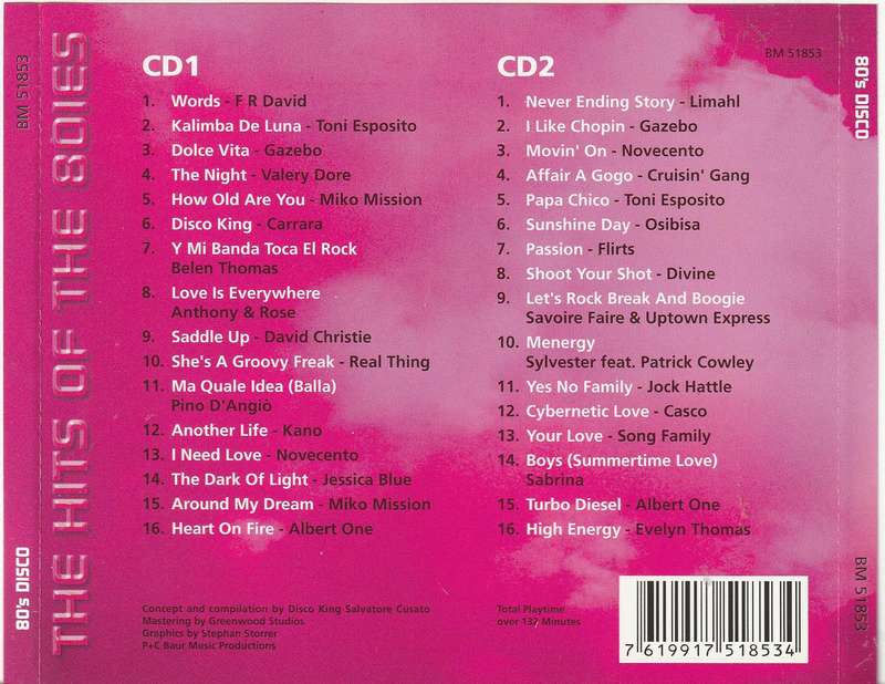 Various - 80's Disco Double CD Import (High Energy, Italo)