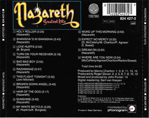 Nazareth - Greatest Hits CD Import