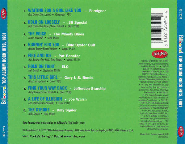 Various - Billboard Top Album Rock Hits 1981 CD Import