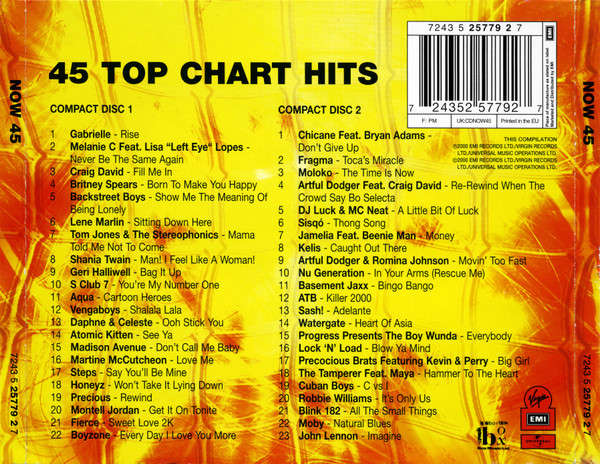 Various - Now That's What I Call Music! 45 UK Double CD Import