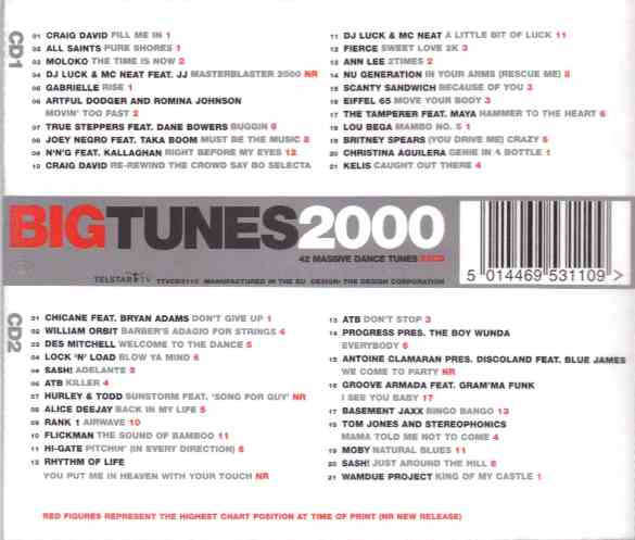 Various - Big Tunes 2000 Double CD Import