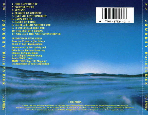 Journey - Raised On Radio CD Import