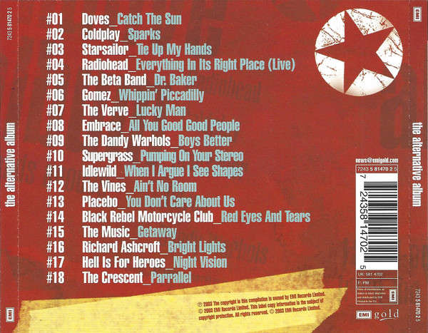 Various - Alternative Album CD Import