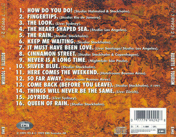 Roxette - Tourism CD Import (Italian Pressing)