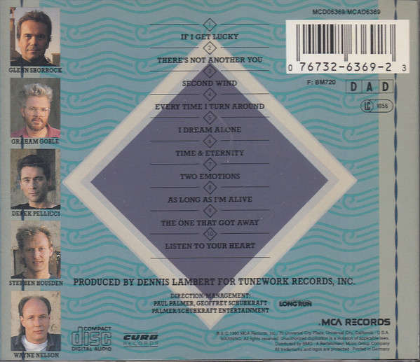 Little River Band - Get Lucky CD Import