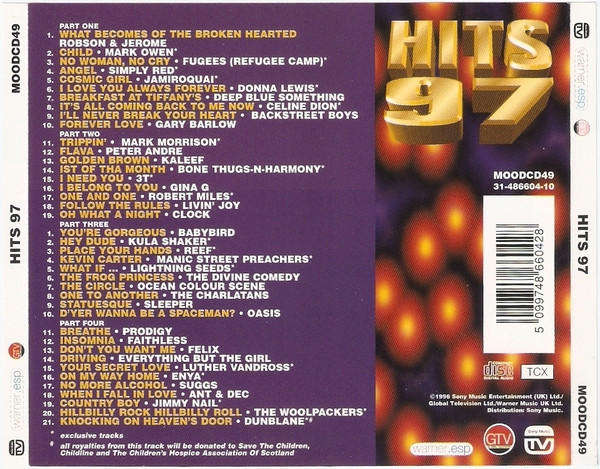 Various - Hits 97 Double CD Import