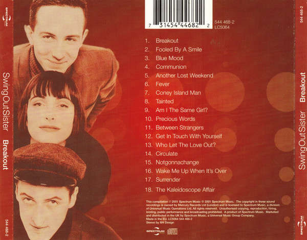 Swing Out Sister - Breakout CD Import (Best of)