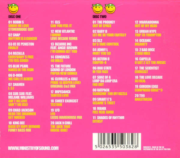 Various - Back To the Old Skool 2 Double CD Import
