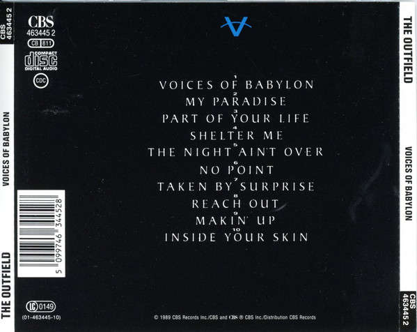 The Outfield - Voices of Babylon CD Import