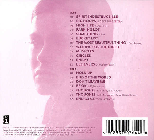 Nelly Furtado - Spirit Indestructible CD Import