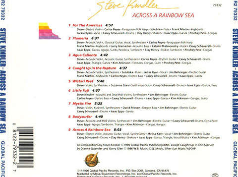 Steve Kindler - Across a Rainbow Sea CD Import