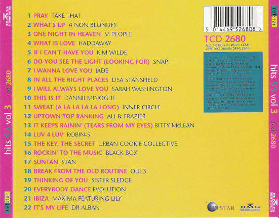 Various - Hits 93 Volume Three CD Import