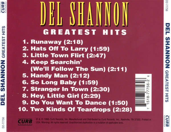 Del Shannon - Greatest Hits CD Import