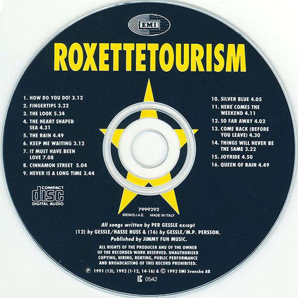 Roxette - Tourism CD Import (Italian Pressing)