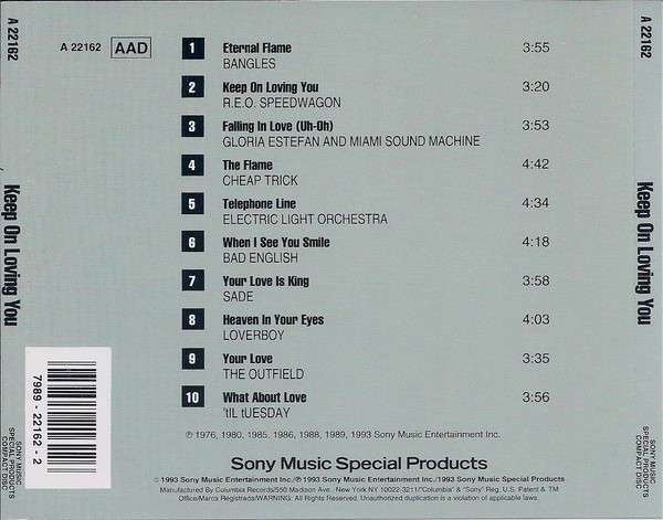 Various - Keep On Loving You CD Import