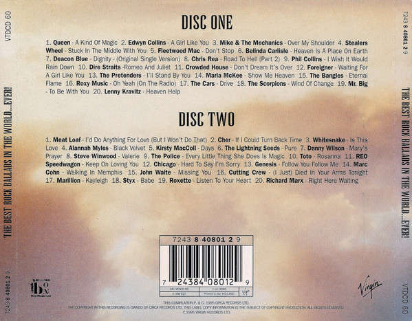 Various - Best Rock Ballads In the World...Ever! Double CD Import