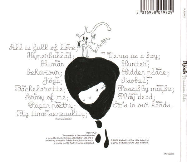 Björk - Greatest Hits CD Import Digipak