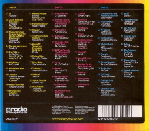 Various - The Annual 2002 Triple CD Box Set Import