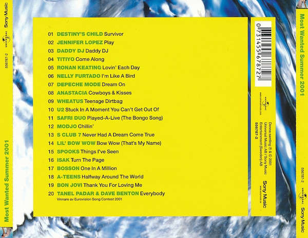 Various - Most Wanted Summer 2001 CD Import