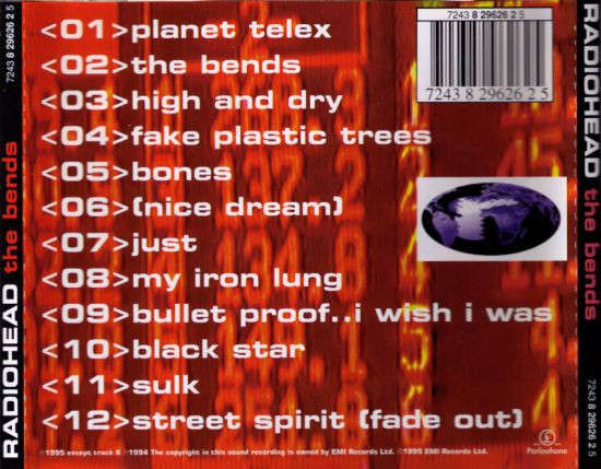 Radiohead - The Bends CD Import