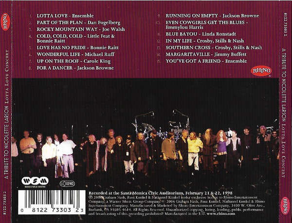 Various - A Tribute To Nicolette Larson - Lotta Love Concert CD Import