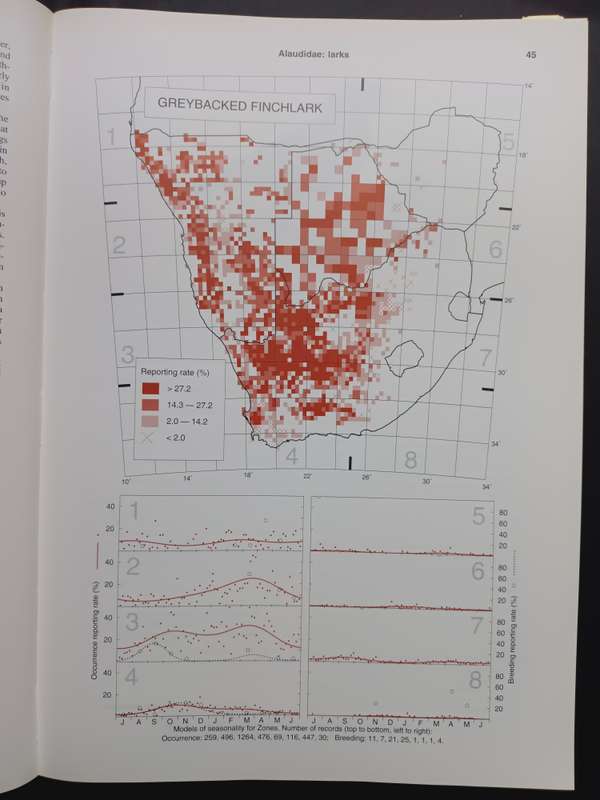 THE ATLAS OF SOUTHERN AFRICAN BIRDS DOUBLE VOLUME