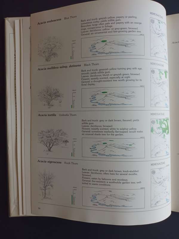Trees & Shrubs of the Witwatersrand, Magaliesberg & Pilanesberg / J. van Gogh & J. Anderson (SIGNED)