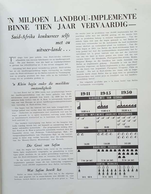 1900 - 1950. 'N Halfeeu van Afrikaner-Prestasie