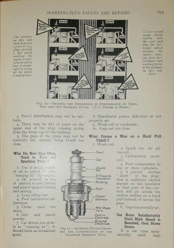 *1933* Modern Motor Repair and Overhauling
