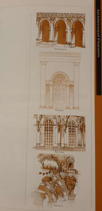 Architecture, Crash Course in - Eva Howarth