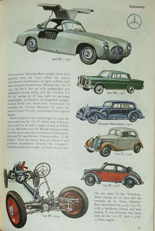 Cars of the World - Complete in 4 Volumes in Slipcase