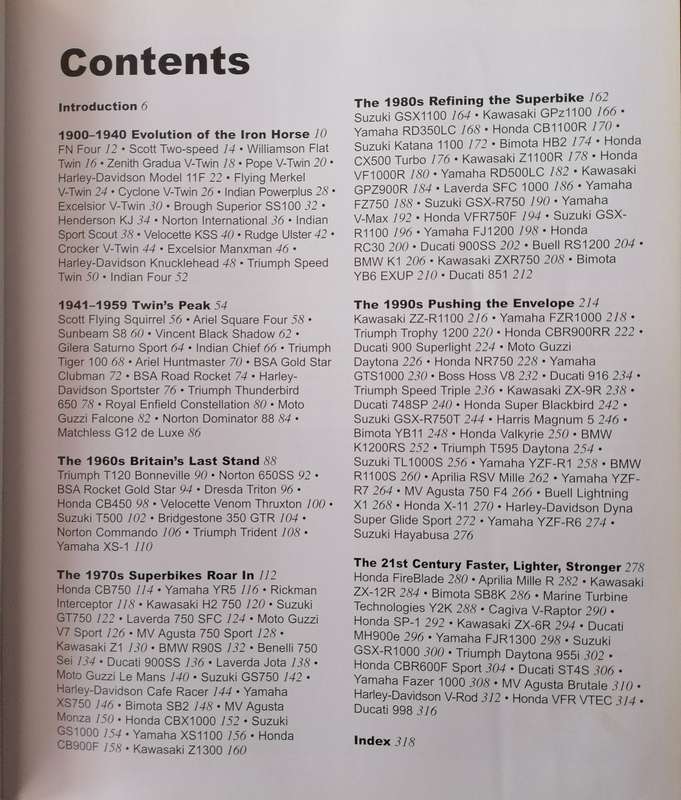 The Ultimate History of FAST BIKES.