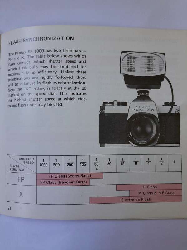 ASAHI PENTAX - Complete System of Photography and SP1000 Camera owners manual.
