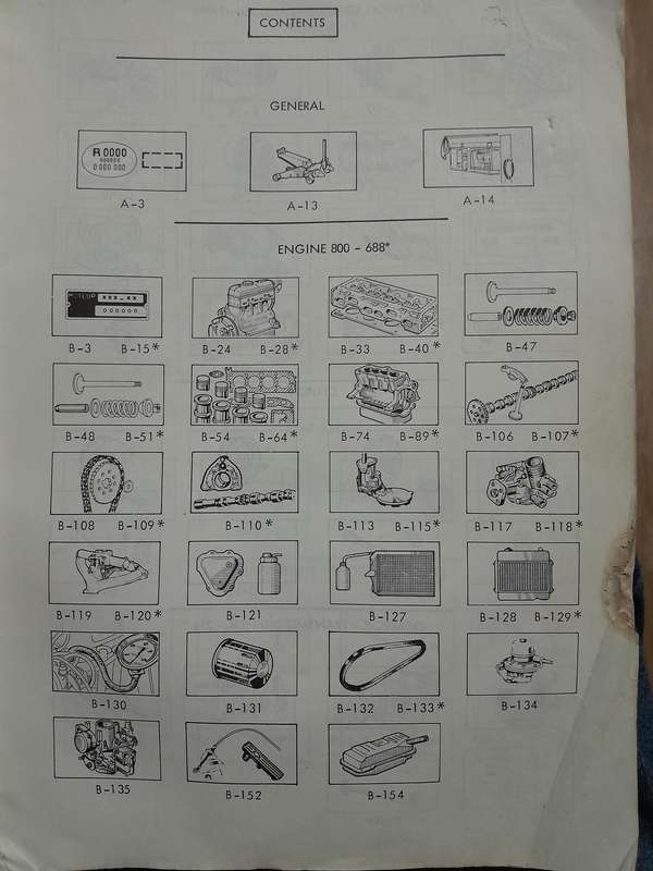 Renault 6 R1180-R1181 Workshop Manual - 1973.