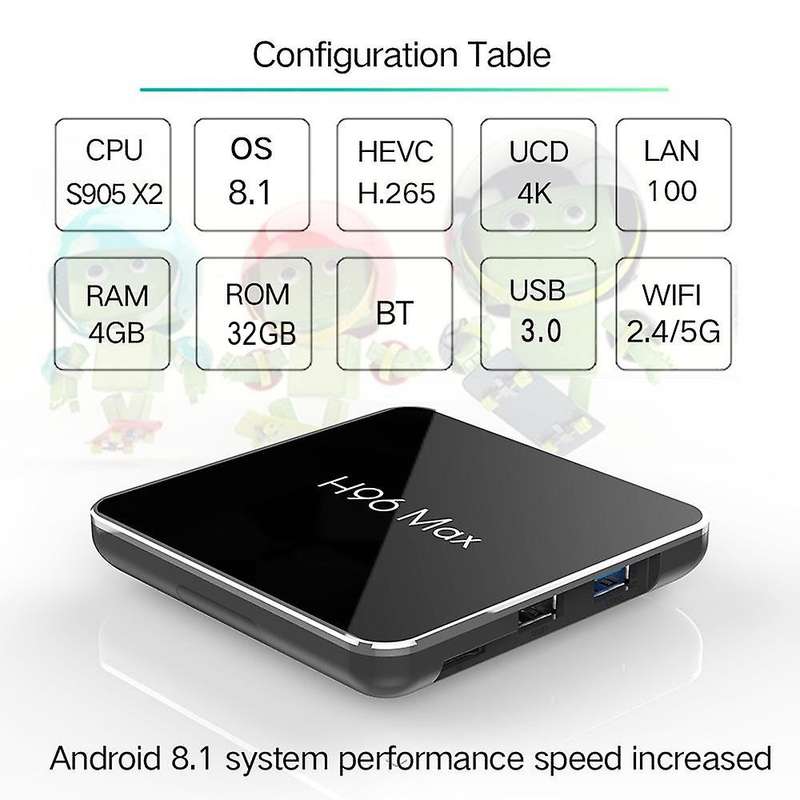 H96 Max X2 Android Media Player Quad Core 4GB RAM 32GB Storage + Rii i8+ Wireless Mini Keyboard